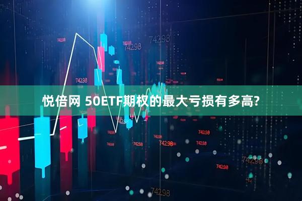 悦倍网 50ETF期权的最大亏损有多高?