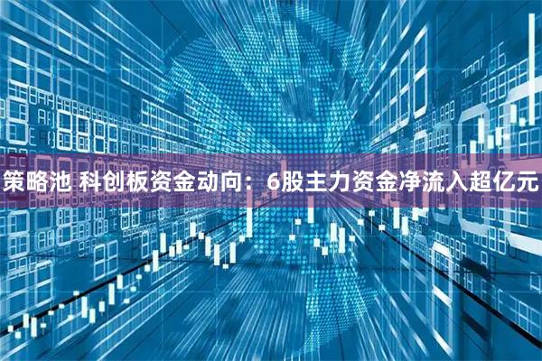 策略池 科创板资金动向：6股主力资金净流入超亿元
